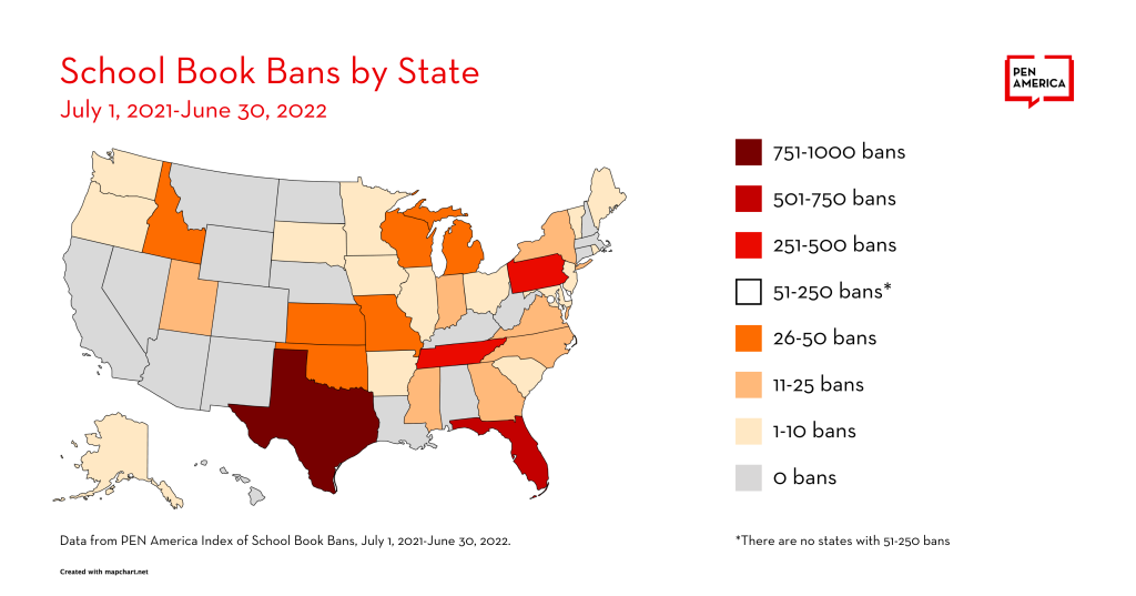 A map showing Texas has banned 751-1000 books, and Florida is at 501-750 books banned.